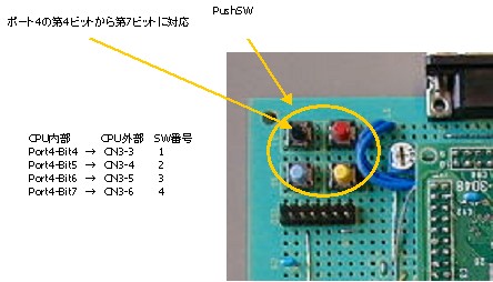 H8-PUSHSW.JPG - 31,142BYTES