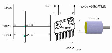 H8_ITUCH3PWM.GIF - 5,218BYTES