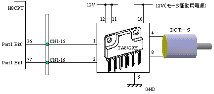 H8_INTPWM.GIF - 4,865BYTES