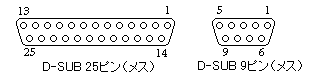 RS232CPIN.GIF - 1,949BYTES