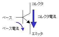 TRANSISTOR.GIF - 1,846BYTES