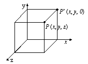 coordinate3D.gif