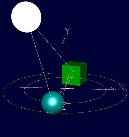 rotatingCubeSphere3.jpg