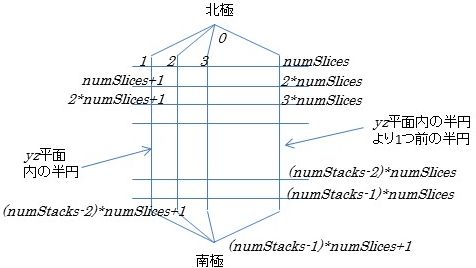 spherMesh.jpg