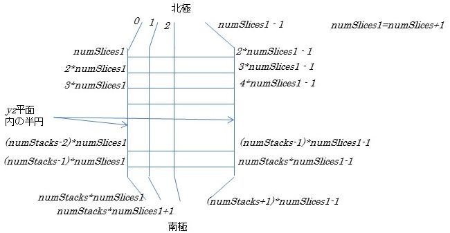 spherMesh2.jpg