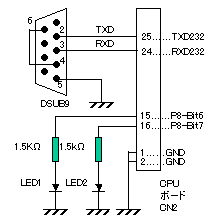 CIR2.GIF